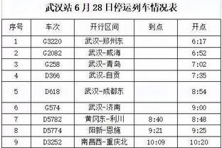 开云注册登录截图0